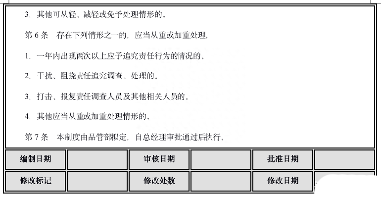 質(zhì)量管理體系_體系質(zhì)量管理目標(biāo)怎么訂_體系質(zhì)量管理流程ppt