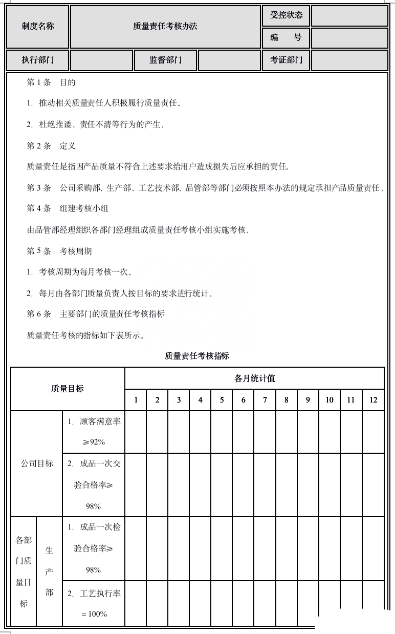 體系質(zhì)量管理流程ppt_體系質(zhì)量管理目標(biāo)怎么訂_質(zhì)量管理體系