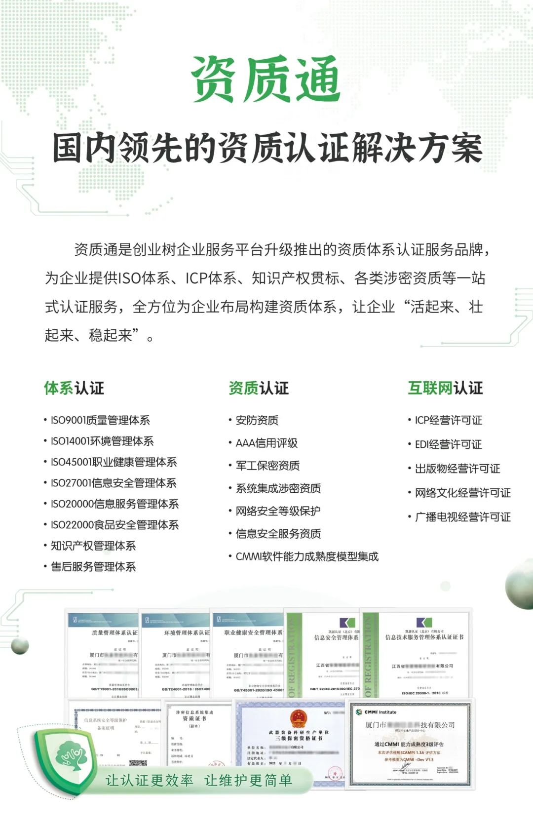 iso企業(yè)管理體系認證_iso質(zhì)量管理體系認證流程_iso體系認證的用途