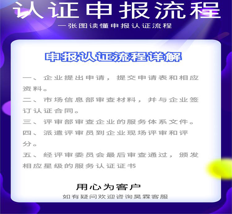環(huán)境管理體系認證  證書流程及條件如何辦理