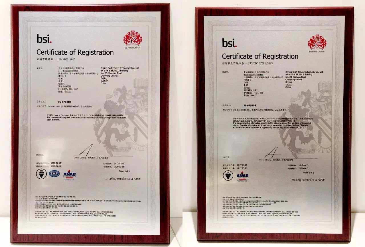 9001體系標(biāo)準(zhǔn)_9001體系包括的內(nèi)容_ISO9001質(zhì)量體系認(rèn)證